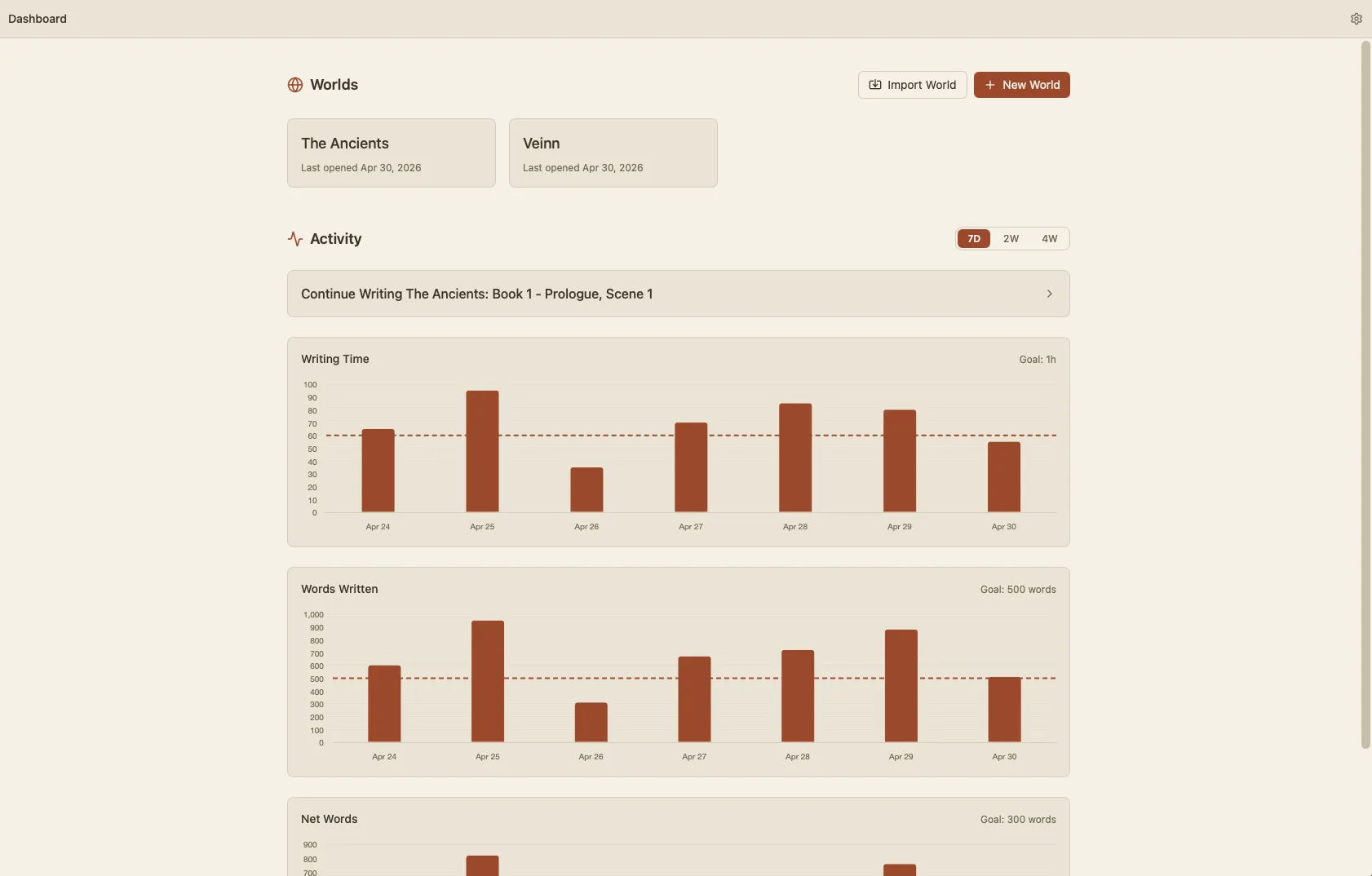 Dashboard with worlds and recent activity