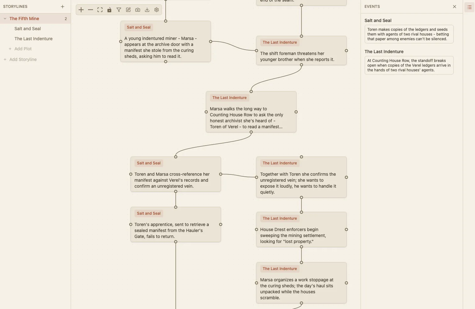 Storyline canvas with plot events arranged spatially